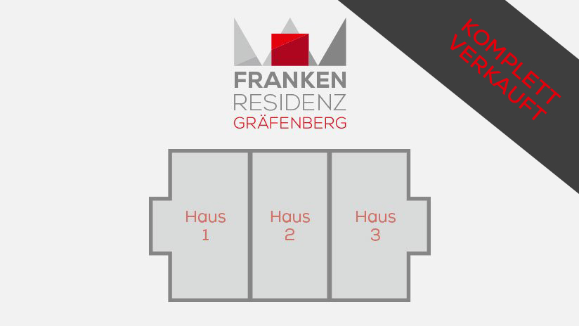 MRA Wohnbau / Frankenresidenz | Gräfenberg